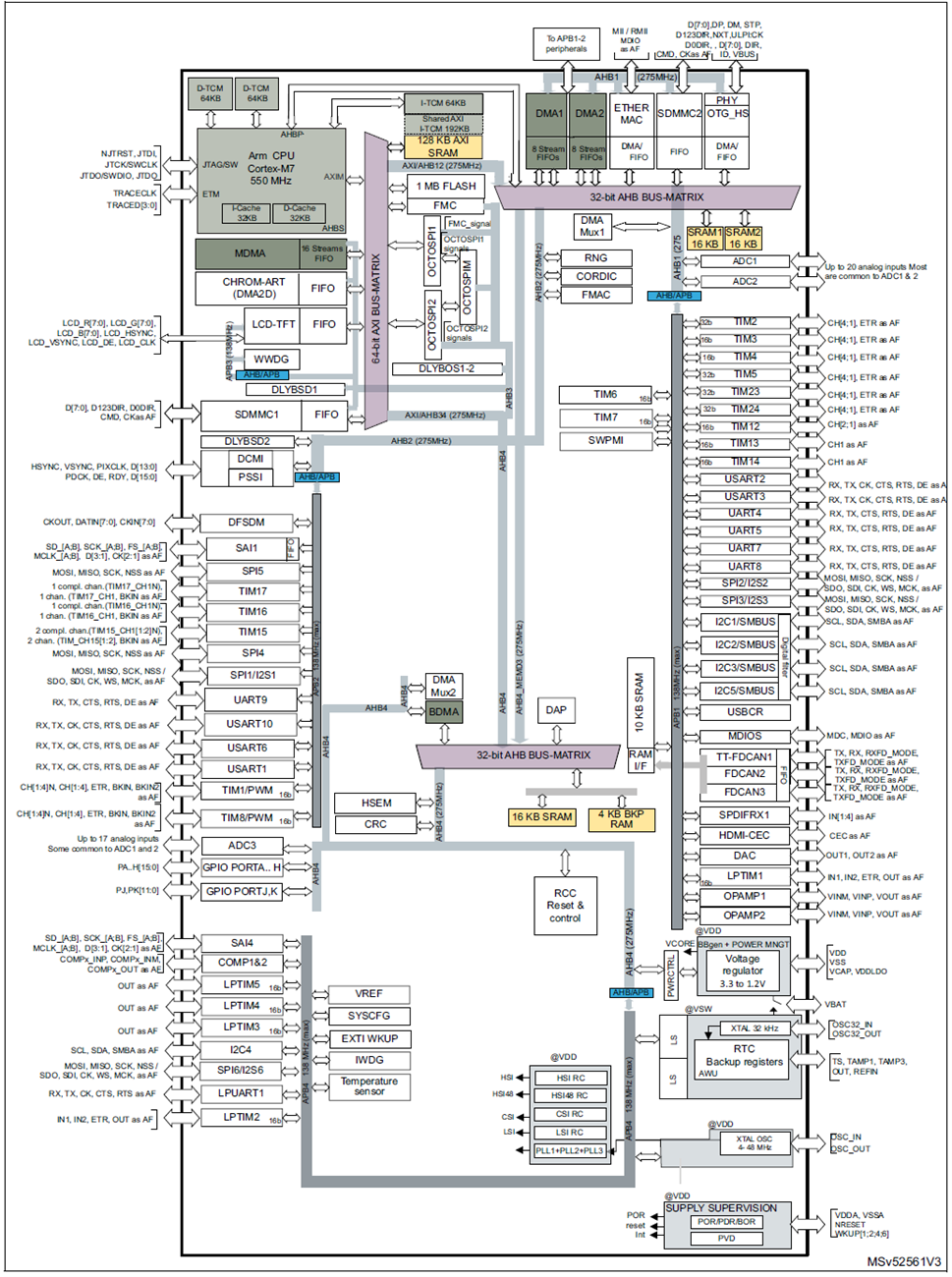 系统架构框图.png